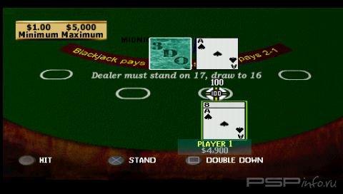 Midnight In Vegas [ENG]