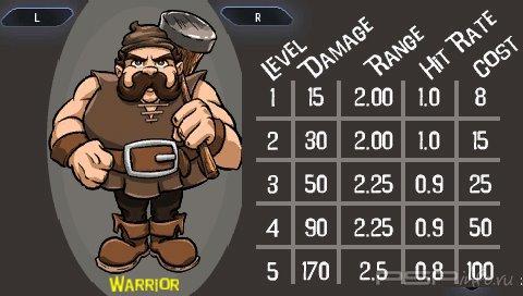 Defenders of the Mystic Garden:  