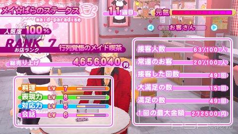 Maid Paradise: Mezase! Maid Number One [JAP]