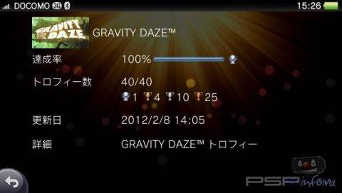 Gravity Daze:    100%      PSS