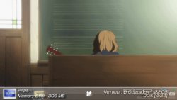  'R3 K-ON Animation Mod [RUS]'   CTF  PSP