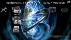  'Abstract [RUS]'   PTF  PSP