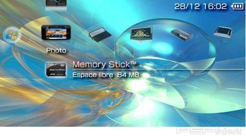  'Technology Theme'   PTF  PSP