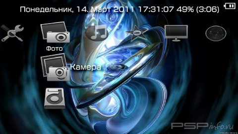  'Abstract [RUS]'   PTF  PSP
