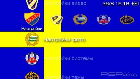  'Swedish FC [RUS]'   PTF  PSP